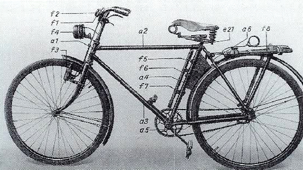 basauri_dorretxea_expo_bici