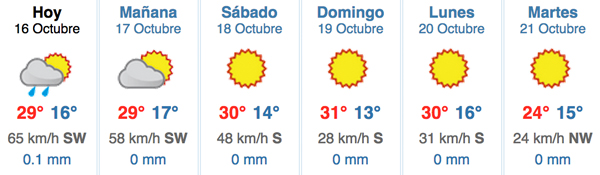 basauri_san_fausto_2014_tiempo